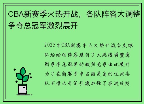 CBA新赛季火热开战，各队阵容大调整争夺总冠军激烈展开